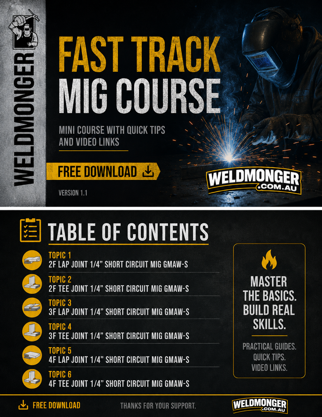 Fast Track MIG Course v.1.1