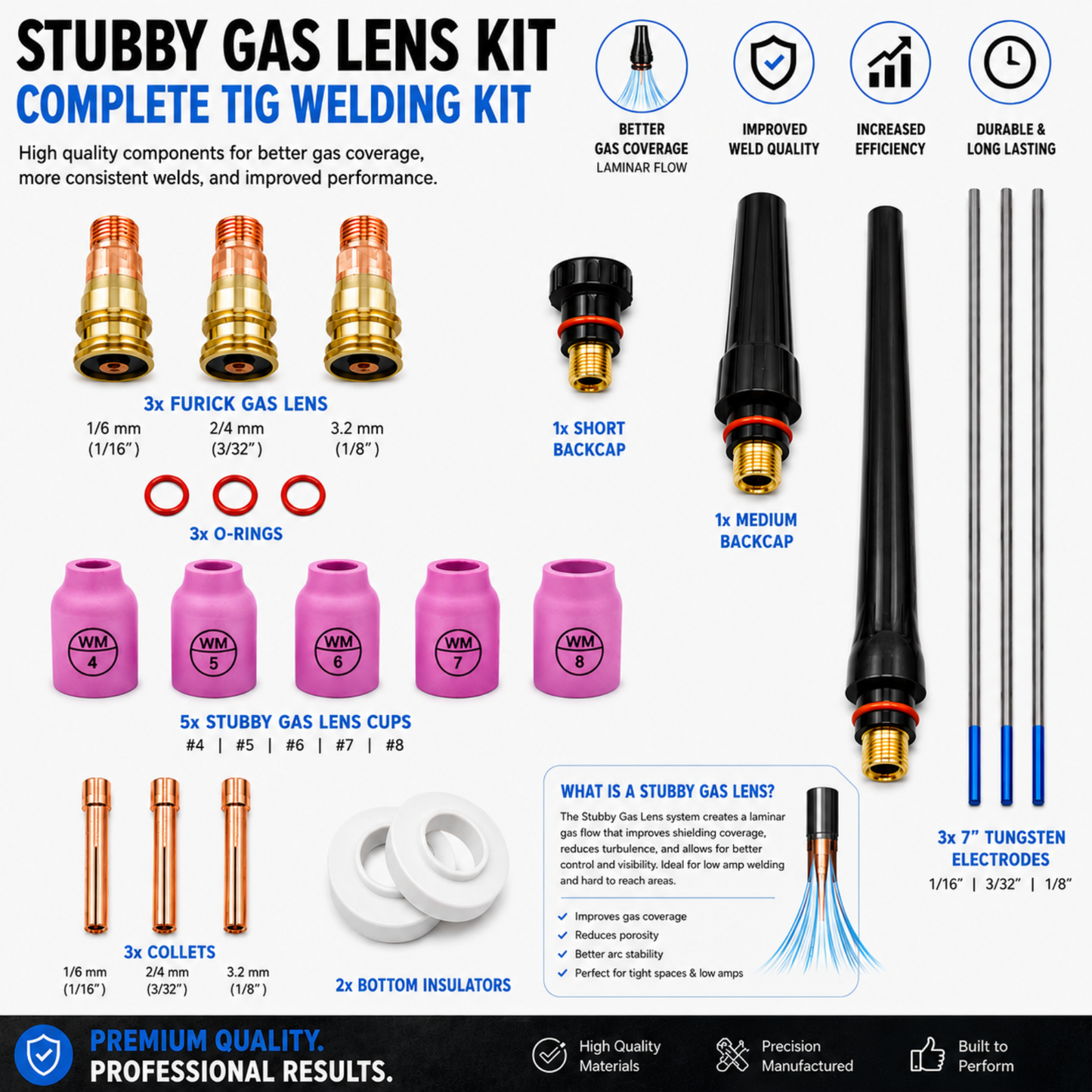Weldmonger® Stubby Gas Lens Kit For 17,18,26 Style Torches