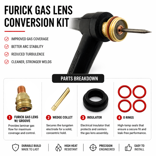 Furick Clear/Ceramic Cup Hardware Kit - for 9,20 Style Torches