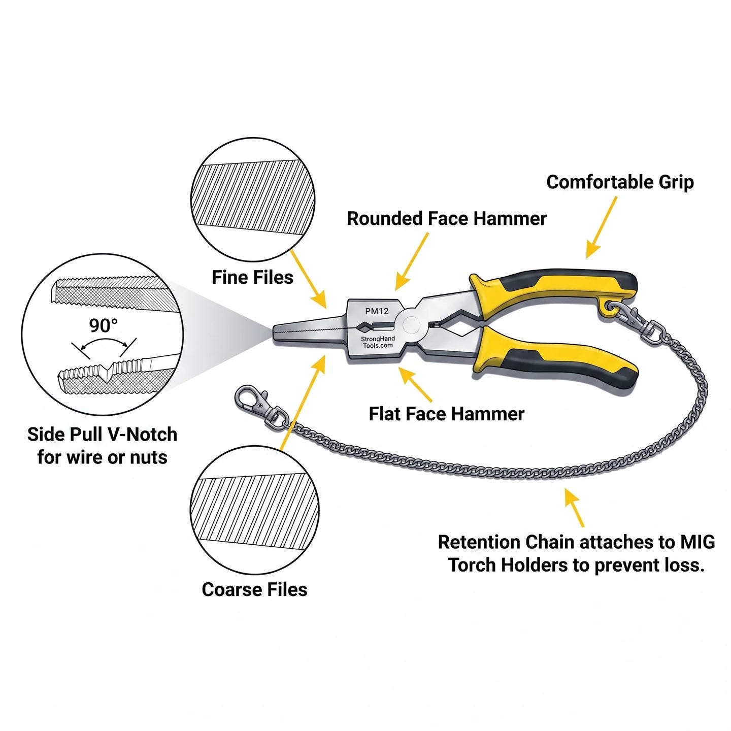 Strong Hand Tools Deluxe MIG Pliers, PM12